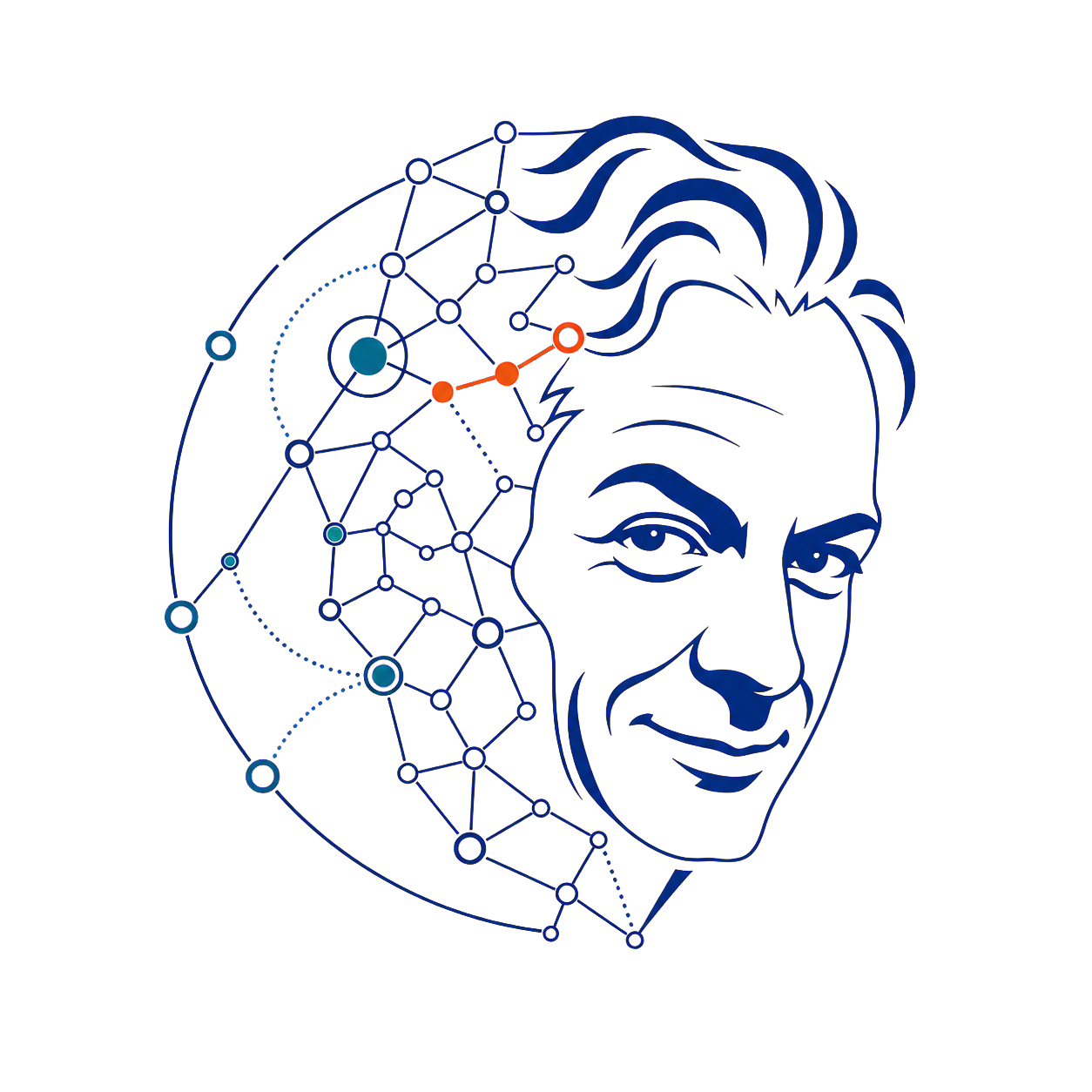 The Curious Lab logosu